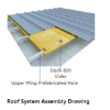 Roofing Panel Slock 600-3