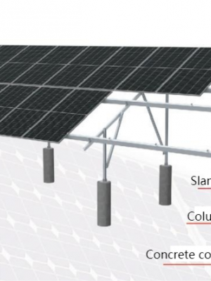 Double-column Mounting System