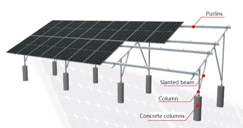 Double-column-Mounting-System-2
