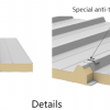 SDPANEL-ROOF-PU Details