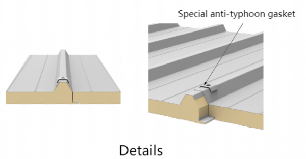 SDPANEL-ROOF-PU Details