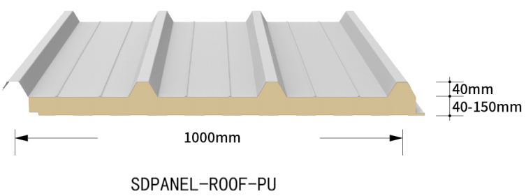 SDPANEL-ROOF-PU&PIR1