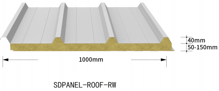 SDPANEL-ROOF-RW-1