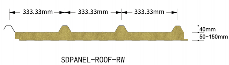 SDPANEL-ROOF- RW