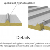 SDPANEL-ROOF-RW Details