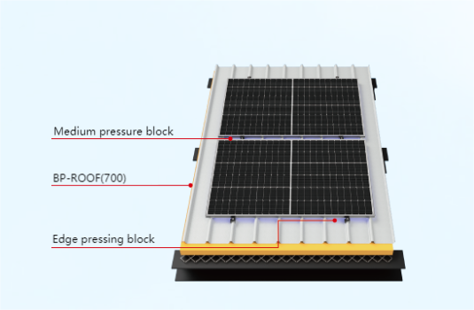 SL700 BIVP-Roof-Panel